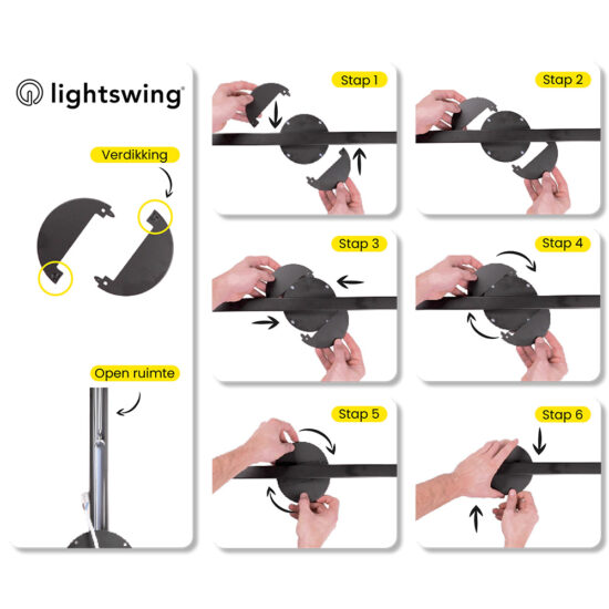 Lightswing® så här monterar du täckplattorna