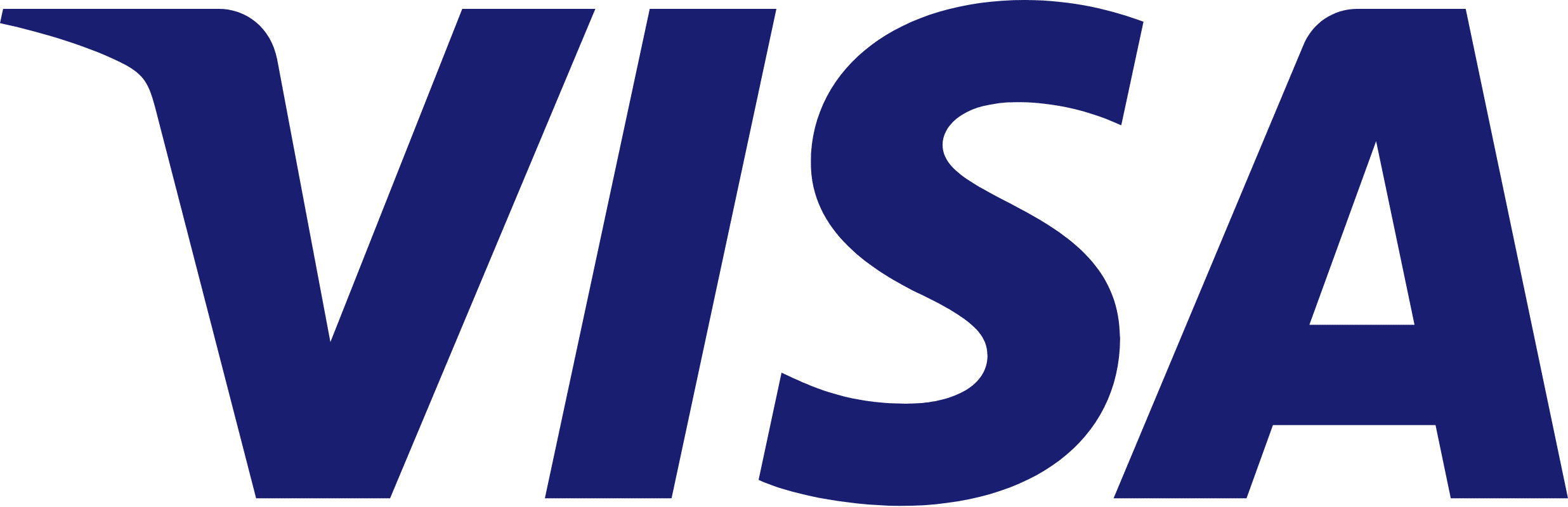 Visa-logo